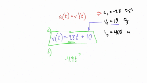 consider-the-following-descriptions-of-the-vertical-motion-of-an-object-subject-only-to-the-accele-7