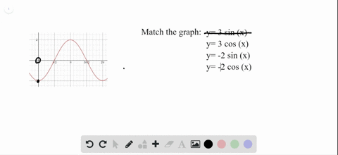 match-each-graph-with-one-of-the-functions-y3-sin-x-y3-cos-x-y-2-sin-x-and-y-2-cos-x-determine-the-2