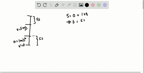 Solved An Elevator Starts From Rest And Rises 40 Mathrm M To Its Maximum Velocity In T S With The Acceleration Record