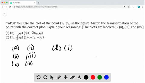 capstone-use-the-plot-of-the-point-x_0-y_0-in-the-figure-match-the-transformation-of-the-point-with