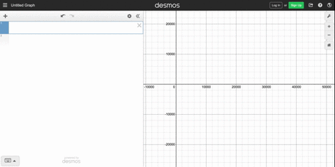 the-graph-of-fxfrac6-xsqrtx22-is-shown-a-find-llim-_x-rightarrow-infty-fx-and-klim-_x-rightarrow-i-3