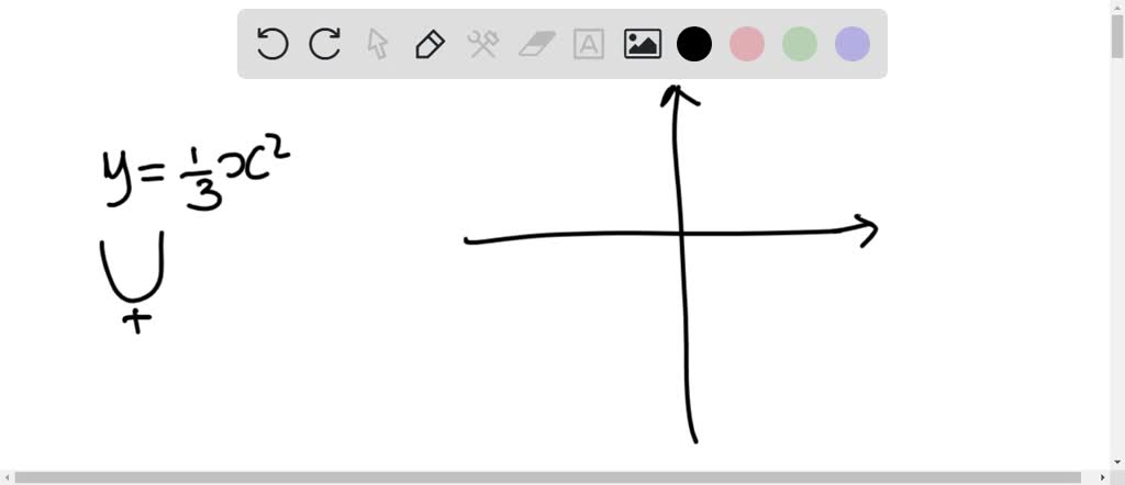 Solved Exer 1 20 Sketch The Graph Of The Equation And Label The X And Y Intercepts Y 1