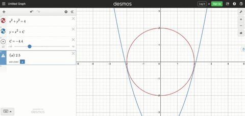 sketch-the-circle-x2y24-then-find-the-values-of-c-so-that-the-parabola-yx2c-intersects-the-circle-at