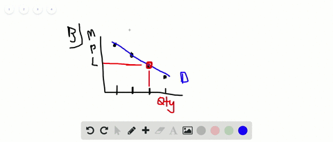 a-technological-advance-that-increases-the-marginal-product-of-labor-shifts-the-labor-________-curve