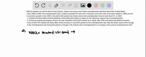 with-its-tradition-of-a-job-for-life-for-most-citizens-japan-once-had-a-much-lower-unemployment-rate