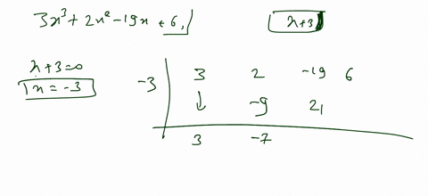 a-verify-the-given-factors-of-the-function-f-b-find-the-remaining-factors-of-fmathrmc-use-your-res-2