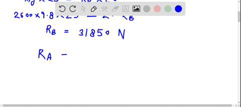ii-assume-the-supports-of-the-uniform-cantilever-shown-in-fig-9-69-mass-2600-mathrmkg-are-made-of-wo