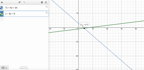 use-a-graphing-utility-to-approximate-all-points-of-intersection-of-the-graphs-of-equations-in-the-s