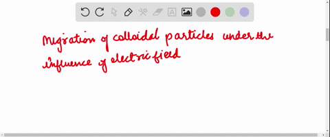 the-migration-of-colloidal-particle-under-the-influence-of-electric-field-towards-an-electrode-is--3