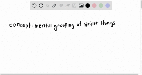 a-concept-is-a-a-mental-grouping-of-similar-things-b-an-example-of-insight-c-a-fixation-on-certain-c
