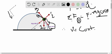 a-small-particle-of-mass-m-is-pulled-to-the-top-of-a-frictionless-half-cylinder-of-radius-r-by-a-lig