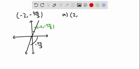in-problems-33-40-text-plot-each-point-given-in-polar-coordinates-and-find-other-polar-coordinates-8