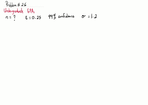 undergraduate-gpas-it-is-desired-to-estimate-the-mean-gpa-of-each-undergraduate-class-at-a-large-uni