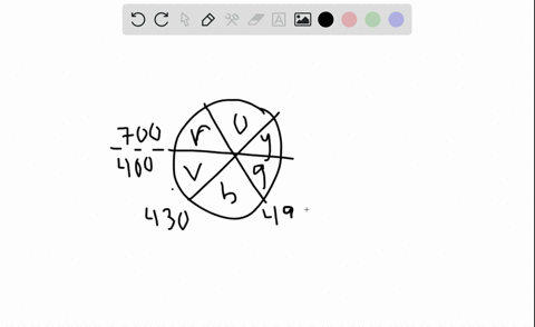 the-absorption-maximum-for-the-complex-ion-leftmathrmcoleftmathrmnh_3right_6right3-occurs-at-470-mat