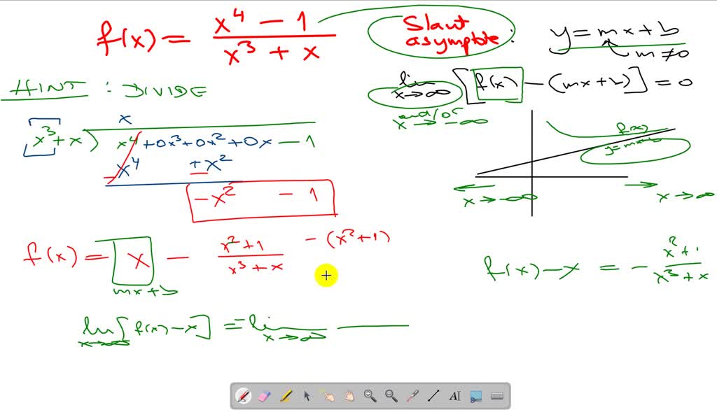 SOLVED:The notion of an asymptote can be extended to include curves as ...