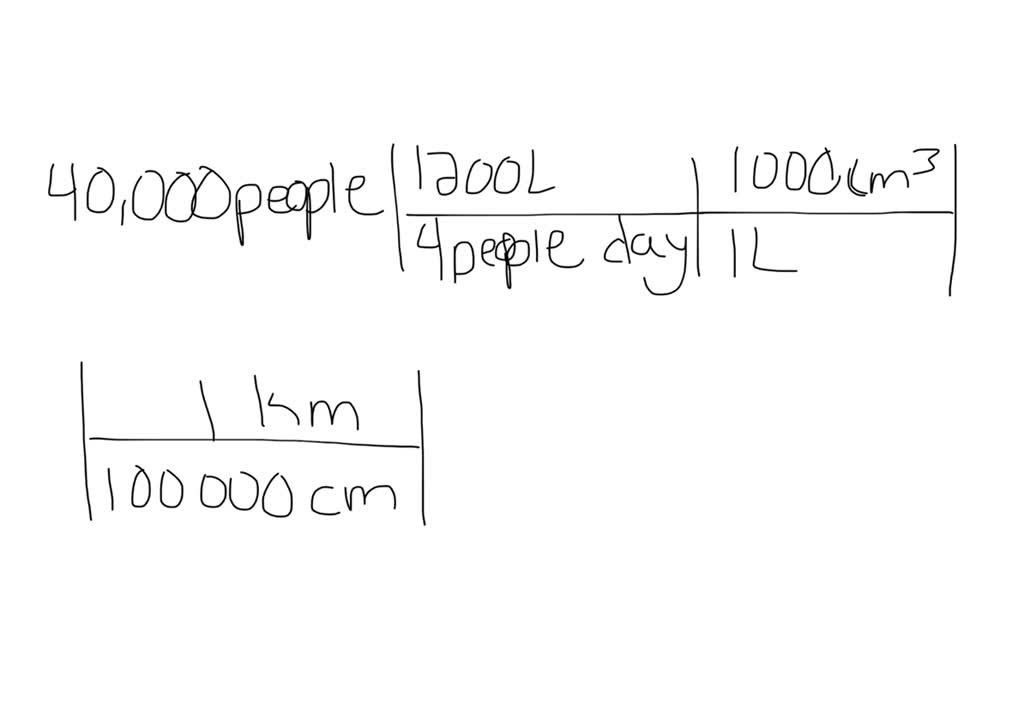 solved-a-typical-household-of-four-people-consume-approximately-80