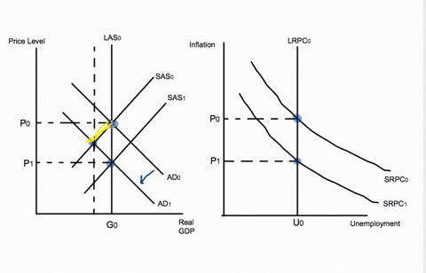 the-pace-of-german-economic-growth-has-weakened-markedly-but-the-reason-is-the-weaker-global-prospec