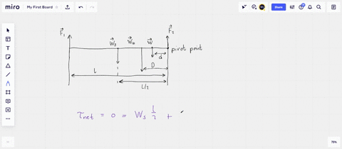 a-6000-n-bricklayer-is-150-mathrmm-from-one-end-of-a-uniform-scaffold-that-is-700-mathrmm-long-and-w
