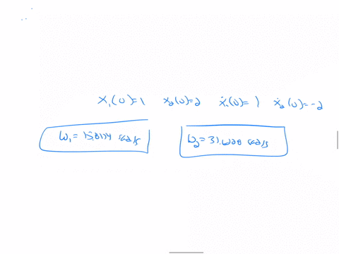 find-and-plot-the-free-vibration-response-of-the-system-shown-in-fig-524-for-the-following-data-k_-2