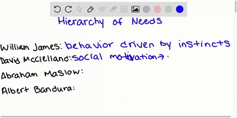 ______-proposed-the-hierarchy-of-needs-a-william-james-b-david-mcclelland-c-abraham-maslow-d-albert-