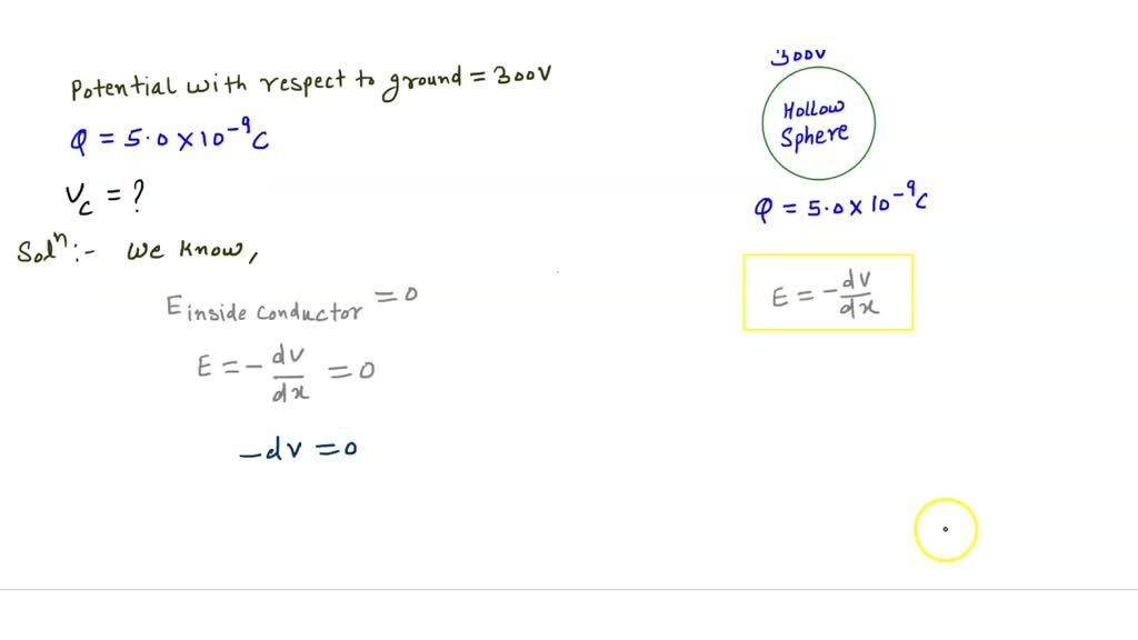 SOLVEDA hollow metal sphere has a potential of +300 V with respect to