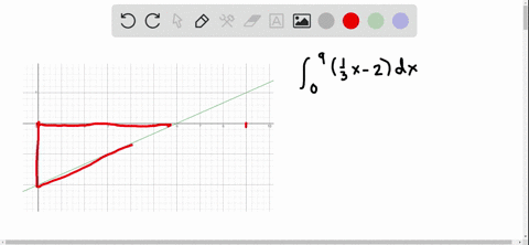 SOLVED:In Problems 30-36, use a graph to interpret the definite ...