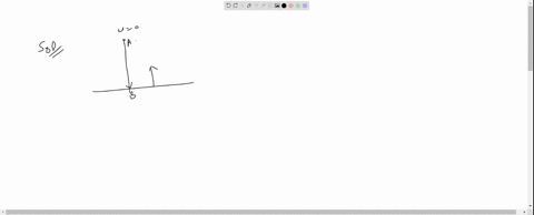 which-one-of-the-following-graphs-represent-the-velocity-of-a-steel-ball-which-fall-from-a-height-on