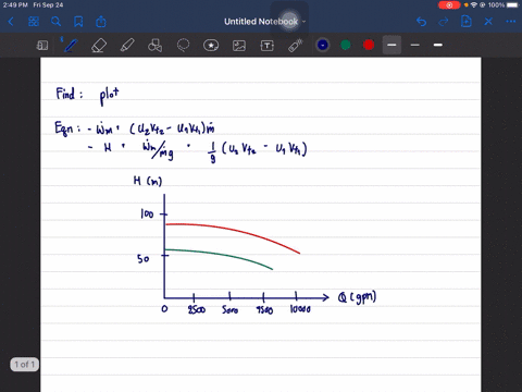 use-data-from-appendix-d-to-choose-points-from-the-performance-curves-for-a-peerless-horizontal-spli