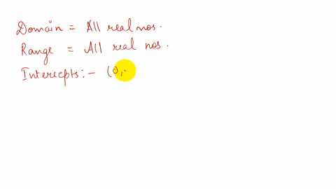 draw-the-graph-of-a-function-that-has-the-following-properties-domain-all-real-numbers-range-all-rea