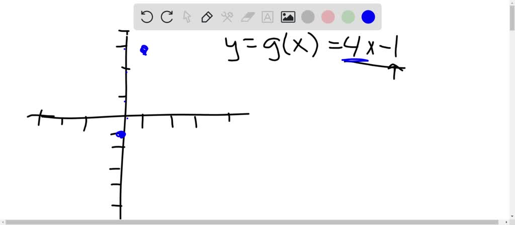 Graph each linear or constant function. Give the domain and range. g(x ...