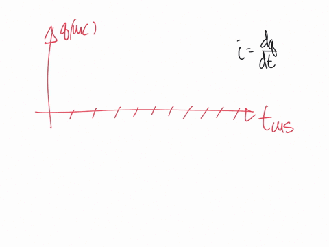 the-charge-that-enters-the-box-in-fig-p116-is-shown-in-the-graph-below-calculate-and-sketch-the-curr