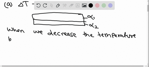 suppose-a-bimetallic-strip-is-constructed-of-two-strips-of-metals-with-linear-expansion-coefficients
