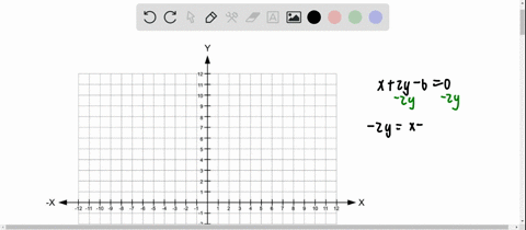 write-the-equation-in-slope-intercept-form-then-graph-the-equation-x2-y-60