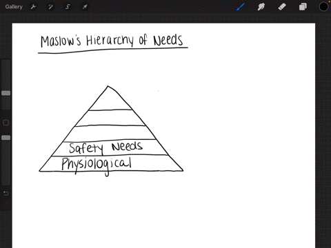 which-of-the-following-actions-is-a-violation-of-maslows-hierarchy-of-needs-a-a-person-who-moves-to-