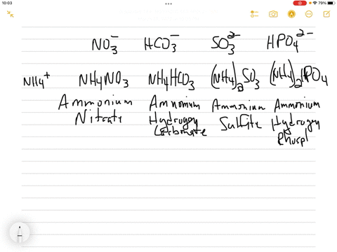 complete-the-following-table-with-the-formula-and-name-of-the-compound-that-forms-between-each-pai-9