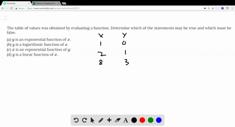 the-table-of-values-was-obtained-by-evaluating-a-function-determine-which-of-the-statements-may-be-t