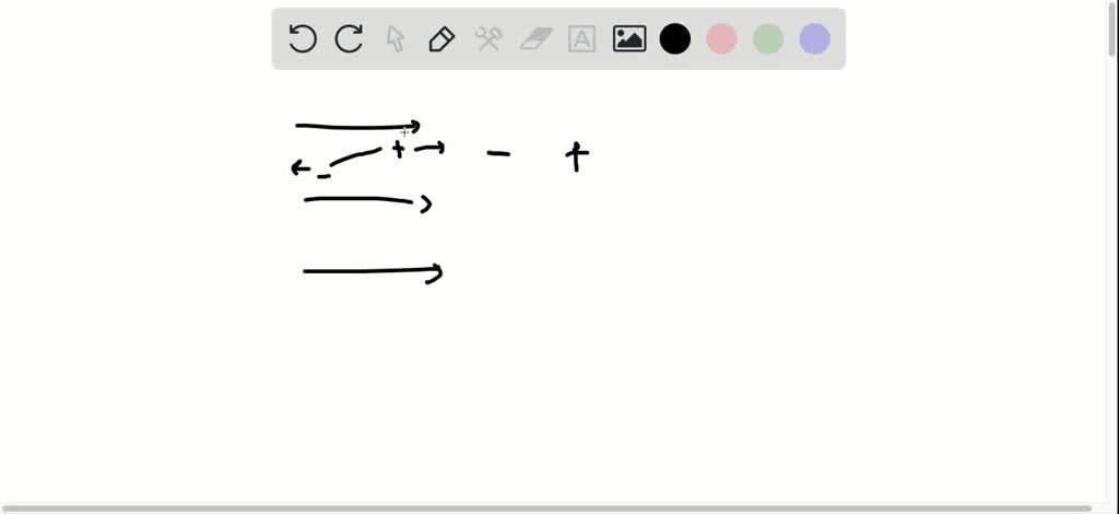 In Which Orientation Dipole Is In Stable Equilibrium