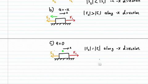 two-horizontal-forces-overrightarrowmathrmf_1-and-overrightarrowmathrmf_2-are-acting-on-a-box-but-on