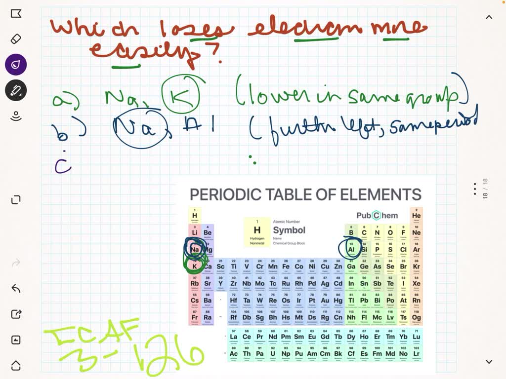 SOLVED:For each pair, indicate which atom loses an electron more easily ...