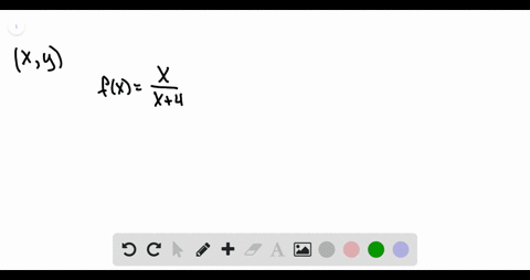 finding-inverse-functions-find-the-inverse-function-of-f-fxfracxx4