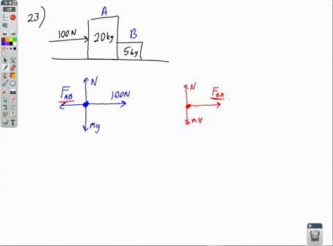 Solved A 50 Kg Box Rests On The Floor The Coefficients Of Static And Kiic Triction Between The Bottom Of The Box A
