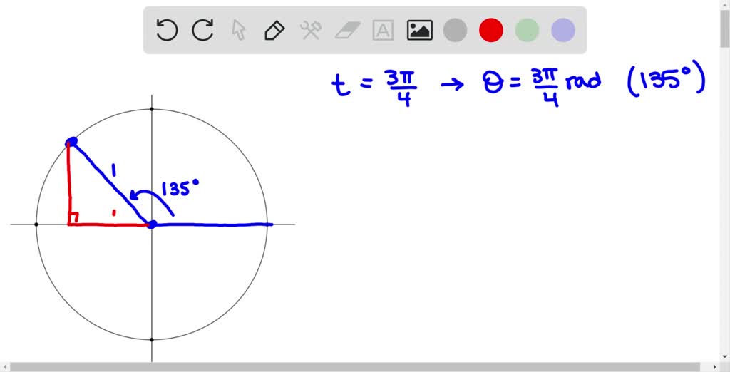 Find The Point x y On The Unit Circle That Corr find-the-point-x-y-on-the-unit-circle-that-corr