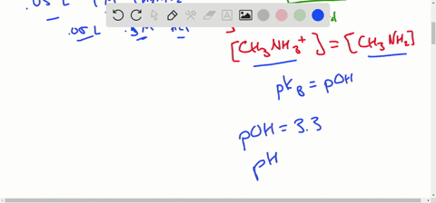 in-the-titration-of-500-mathrmml-of-10-mathrmm-methylamine-mathrmch_3-mathrmnh_2-leftk_mathrmb44-tim