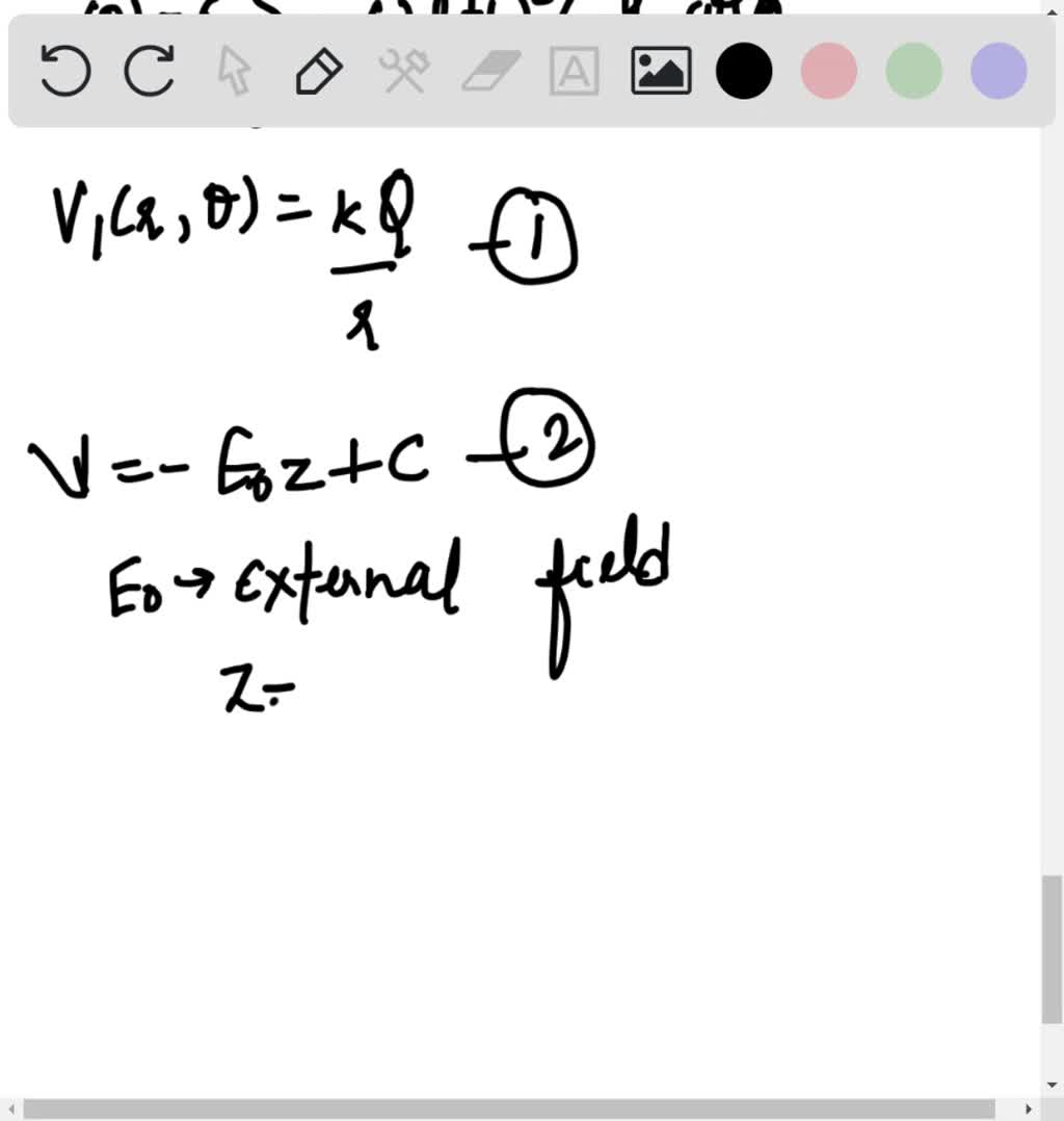 solved-a-conducting-sphere-of-radius-a-carrying-charge-q-is-placed-in-a