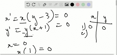 determine-all-equilibrium-points-of-the-given-system-xprimexy-3-quad-yprimeyx1