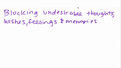 freud-believed-that-we-block-unacceptable-thoughts-wishes-feelings-and-memories-from-our-consciousne