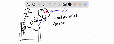 symbolic-dream-analysis-might-be-an-important-research-technique-to-a-psychologist-from-which-of-the