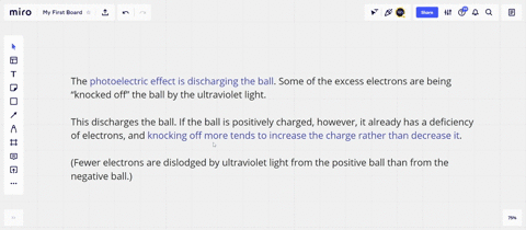 if-you-shine-an-ulcraviolet-light-on-the-metal-ball-of-a-negatively-charged-electroscope-shown-in-ev