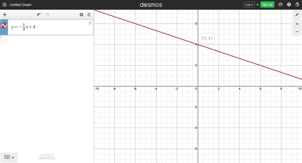SOLVED a Y 3 X 1 b Y 4 X 2 solved-a-y-3-x-1-b-y-4-x-2