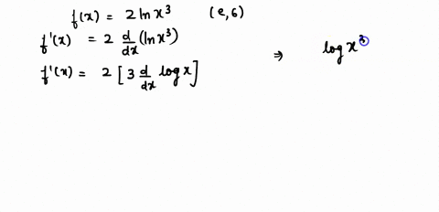 find-the-slope-of-the-graph-at-the-indicated-point-then-write-an-equation-of-the-tangent-line-to-t-2